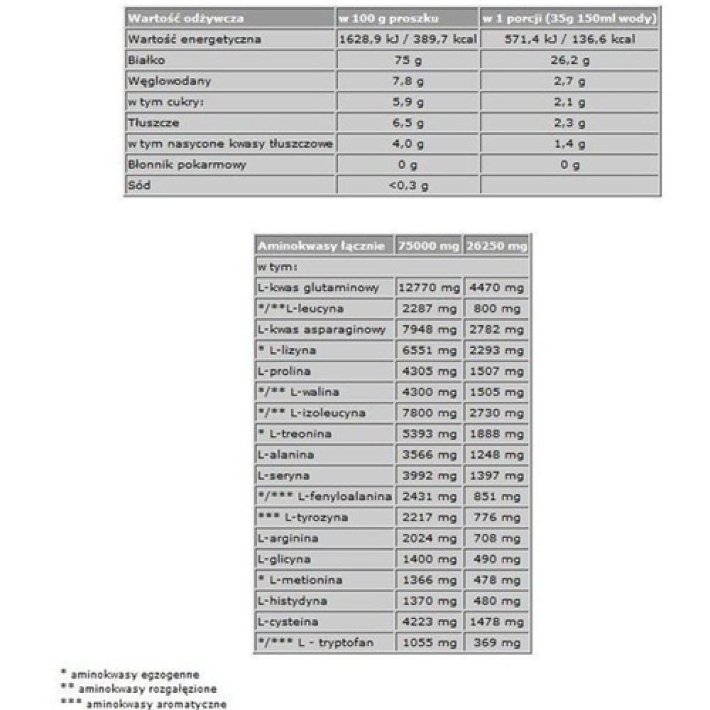 Протеїн Olimp Nutrition Whey Protein Complex 100% 2270 g /64 servings/ Chocolate