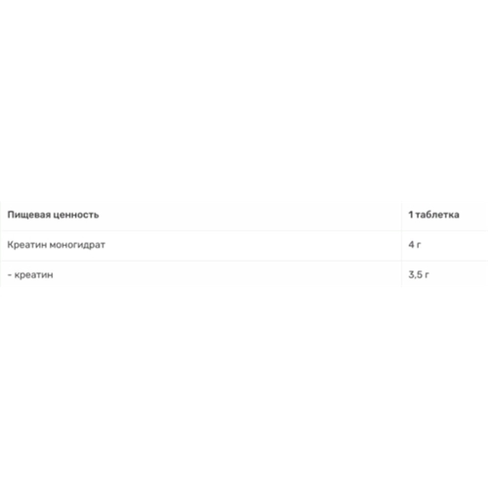 Креатин комплекс BioTechUSA Creatine Zero 18 effervescent tabs Blood Orange