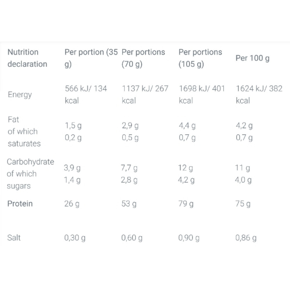 Протеїн Olimp Nutrition Whey Protein Complex 100% 700 g /20 servings/ Vanilla Ice Cream