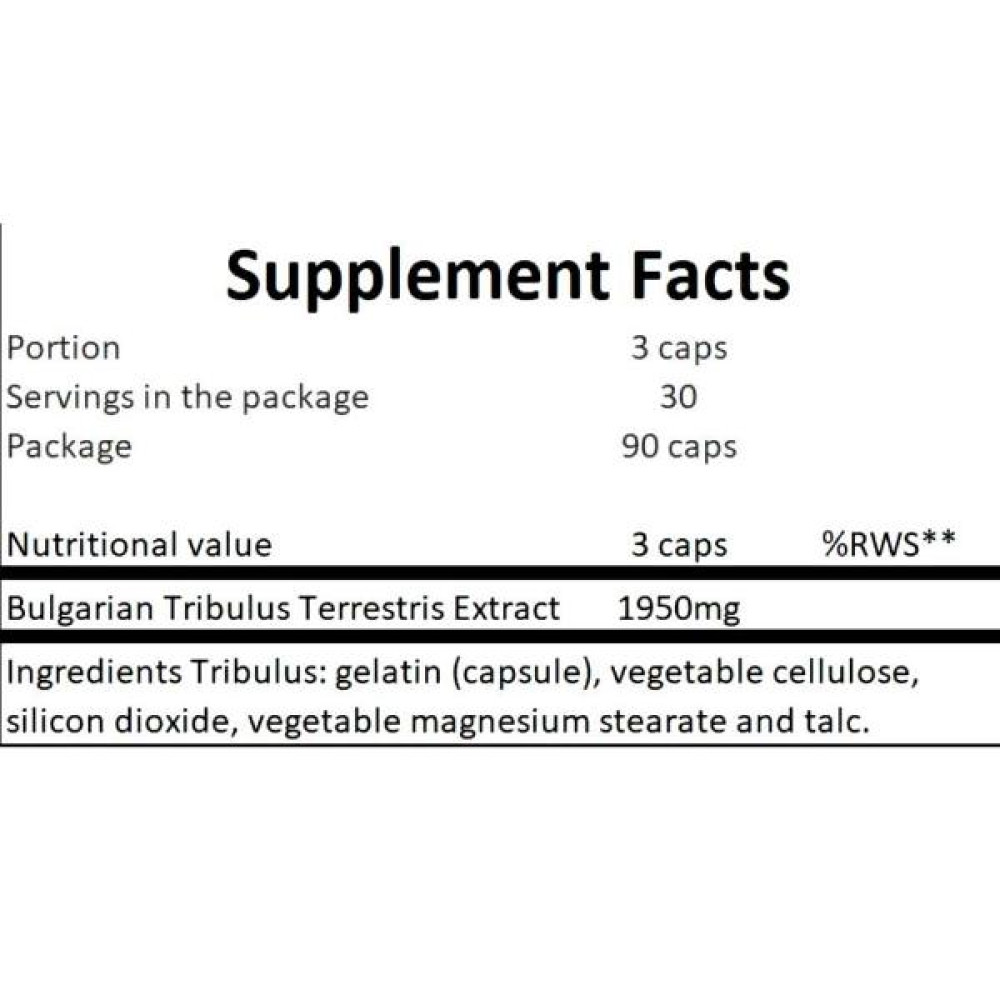 Трибулус Gaspari Nutrition Tribulus 90 Caps