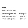 Креатин моногідрат OstroVit Creatine Monohydrate 1000 g /333 servings/ Natural