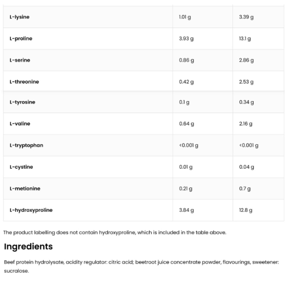 Протеїн OstroVit Hydro Beef Protein 700 g /23 servings/ Raspberry