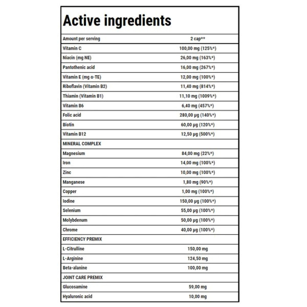 Хондропротектор (для спорту) Trec Nutrition Runner's Multivitamin 90 Caps