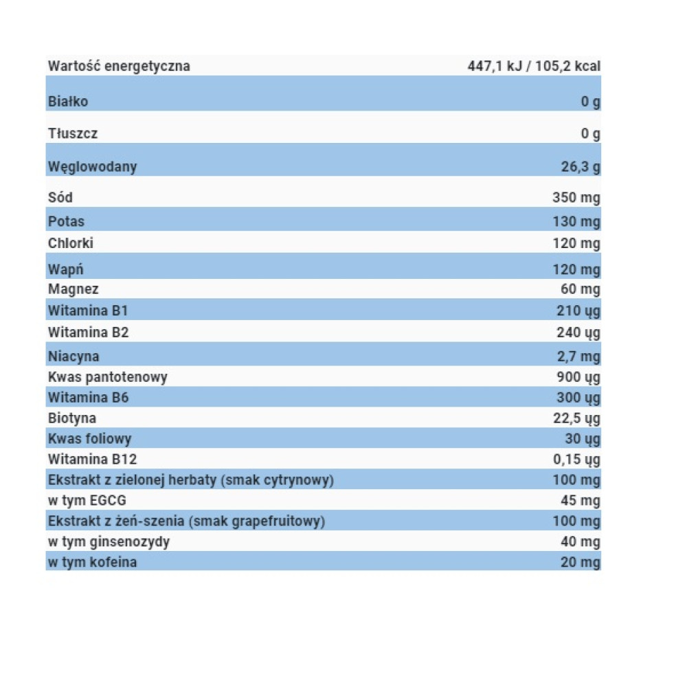 Ізотонік Activlab ISO Active 31,5 g Pineapple