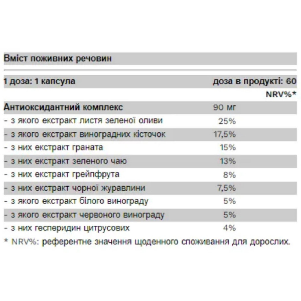 Антиоксиданти для спорту Pure Gold Protein Super Green 90 Caps