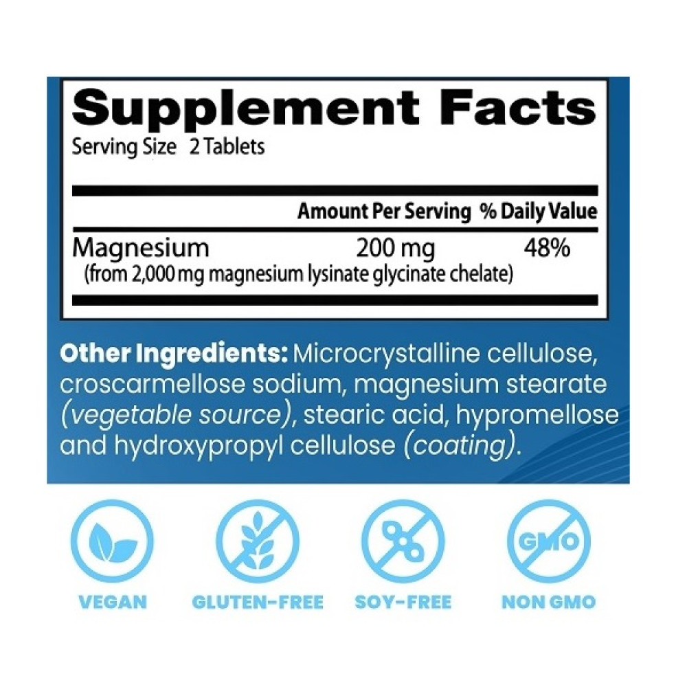 Мікроелемент Магній Doctor's Best High Absorption Magnesium Lisinate Glycinate 100% Chelated 120 Tabs DRB-00025