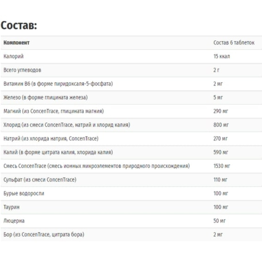 Мультимінеральний комплекс Trace Minerals Electrolyte Stamina 90 Tabs TMR-00058