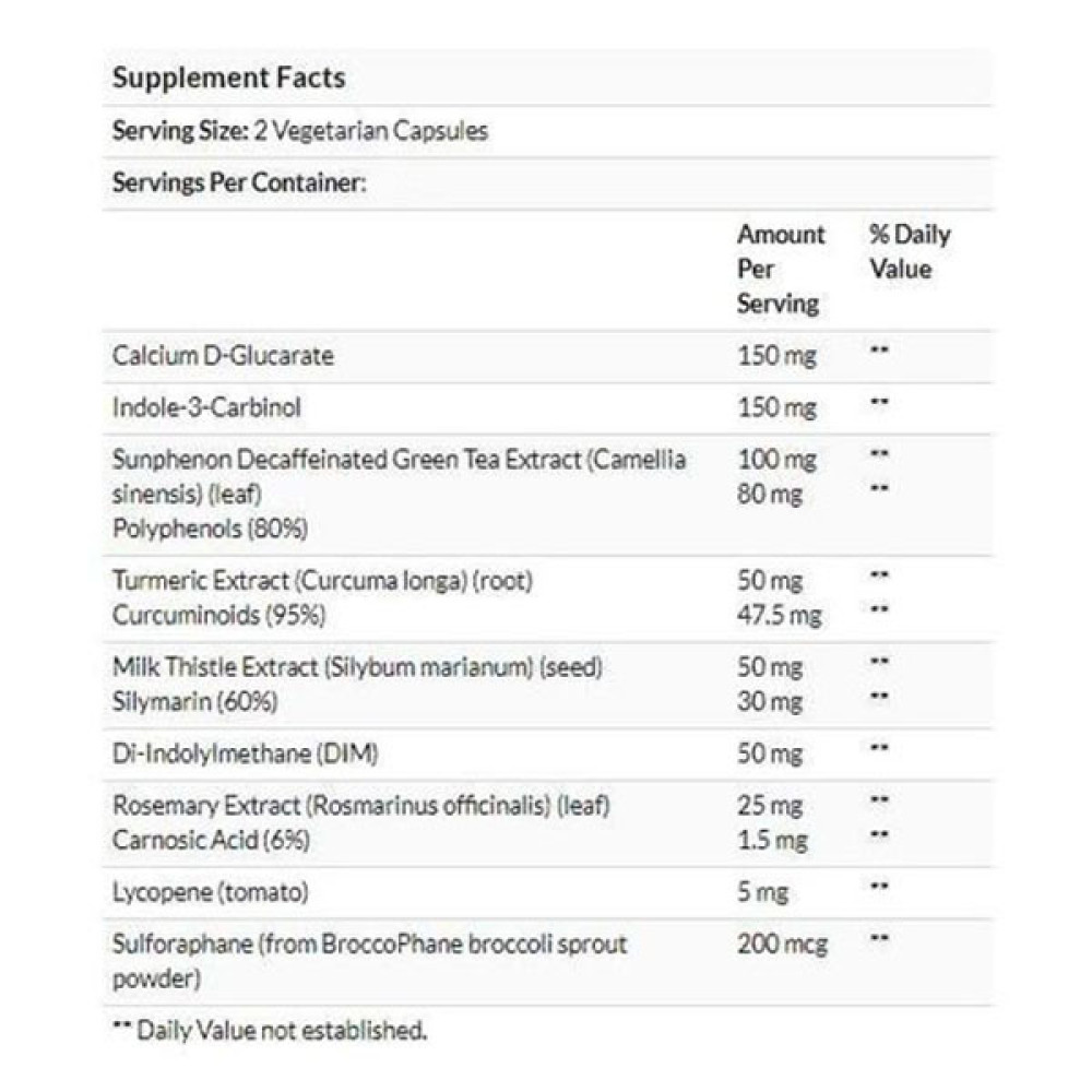 Комплекс для профілактики гормонального балансу Natural Factors WomenSense Estro Sense Hormone Balancing 60 Veg Caps